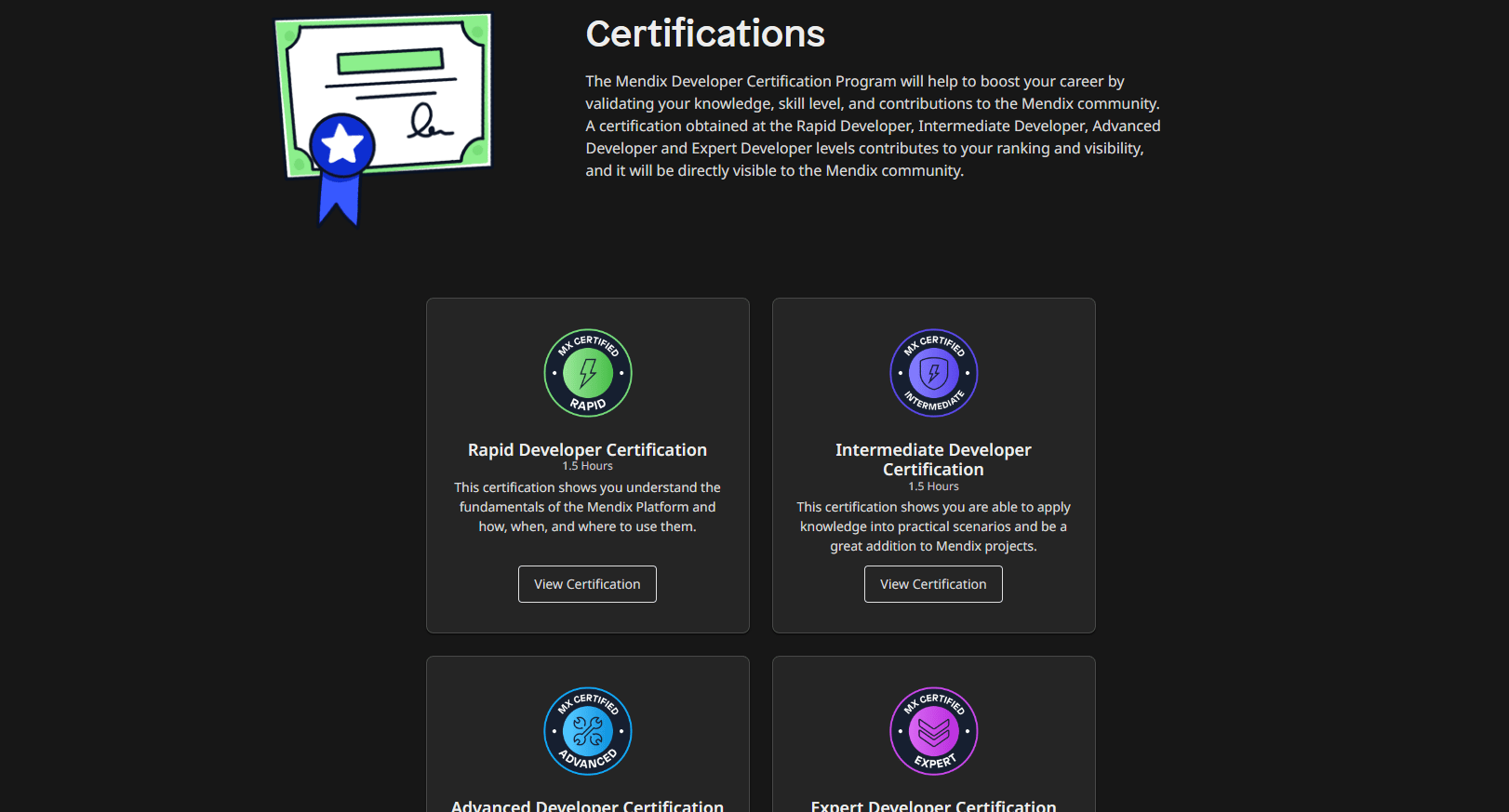 Mendix certifications